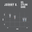 Johnny B MODE Holiday Trio Set